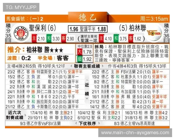 柏林联合客战圣保利：球员动态全揭秘，谁会成为比赛的关键先生？