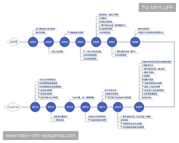 运动康复知识产权保护制度逐渐健全